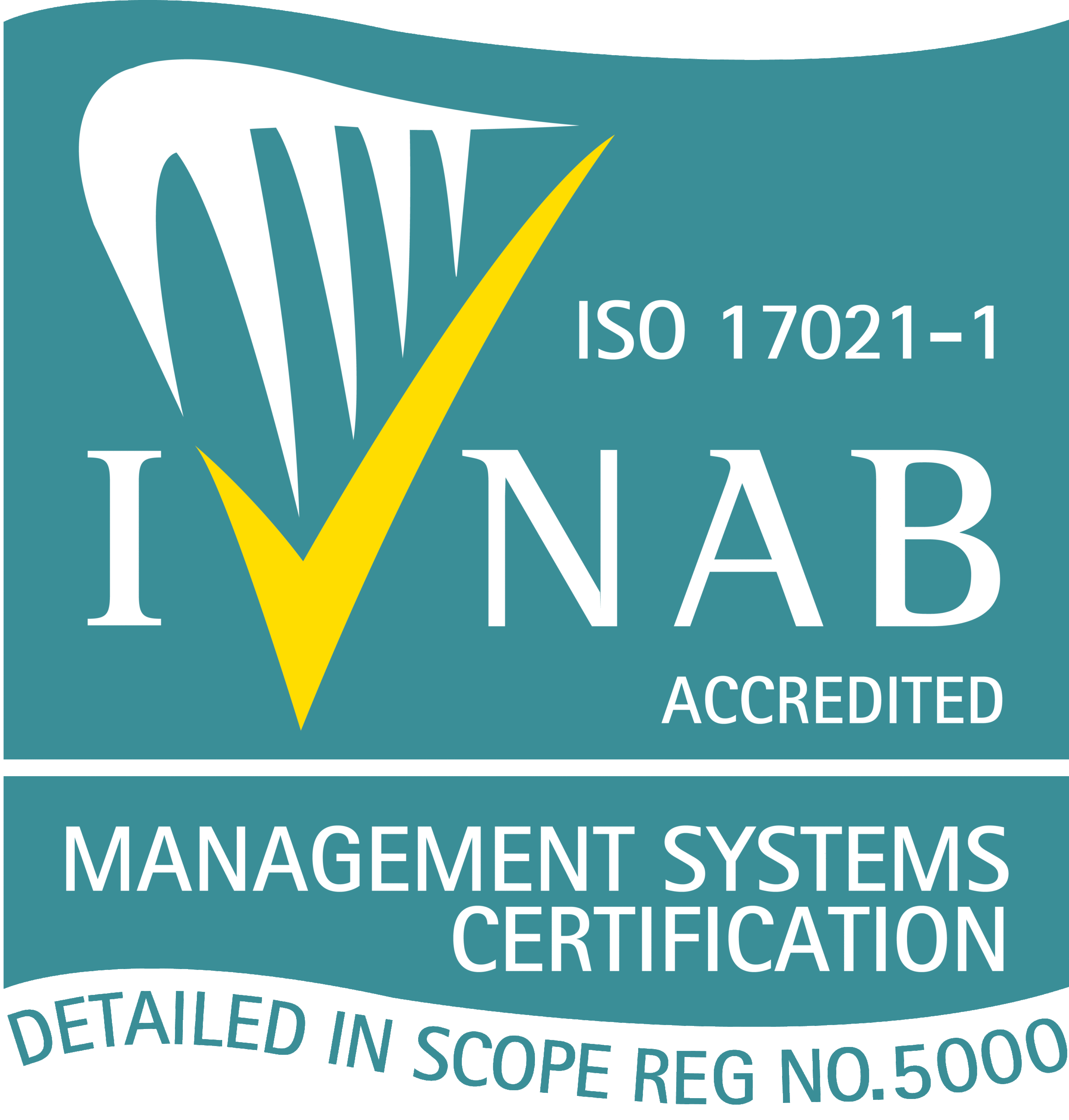 INAB ISO 17021-1 Accredited